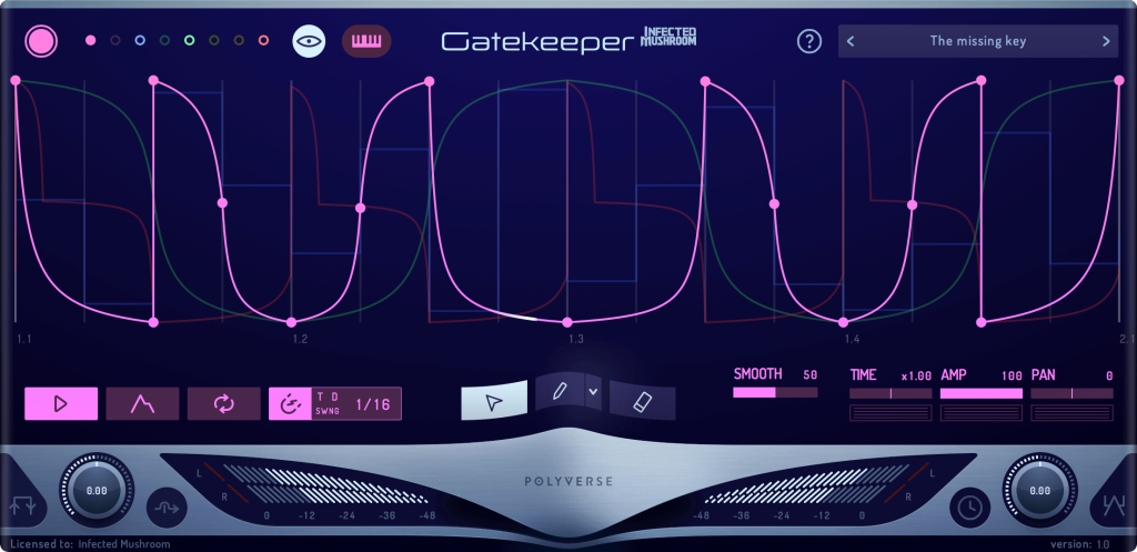 Polyverse Gatekeeper Review: Is It Still The Most Precise Volume Controller In 2024? Let’s Find Out!