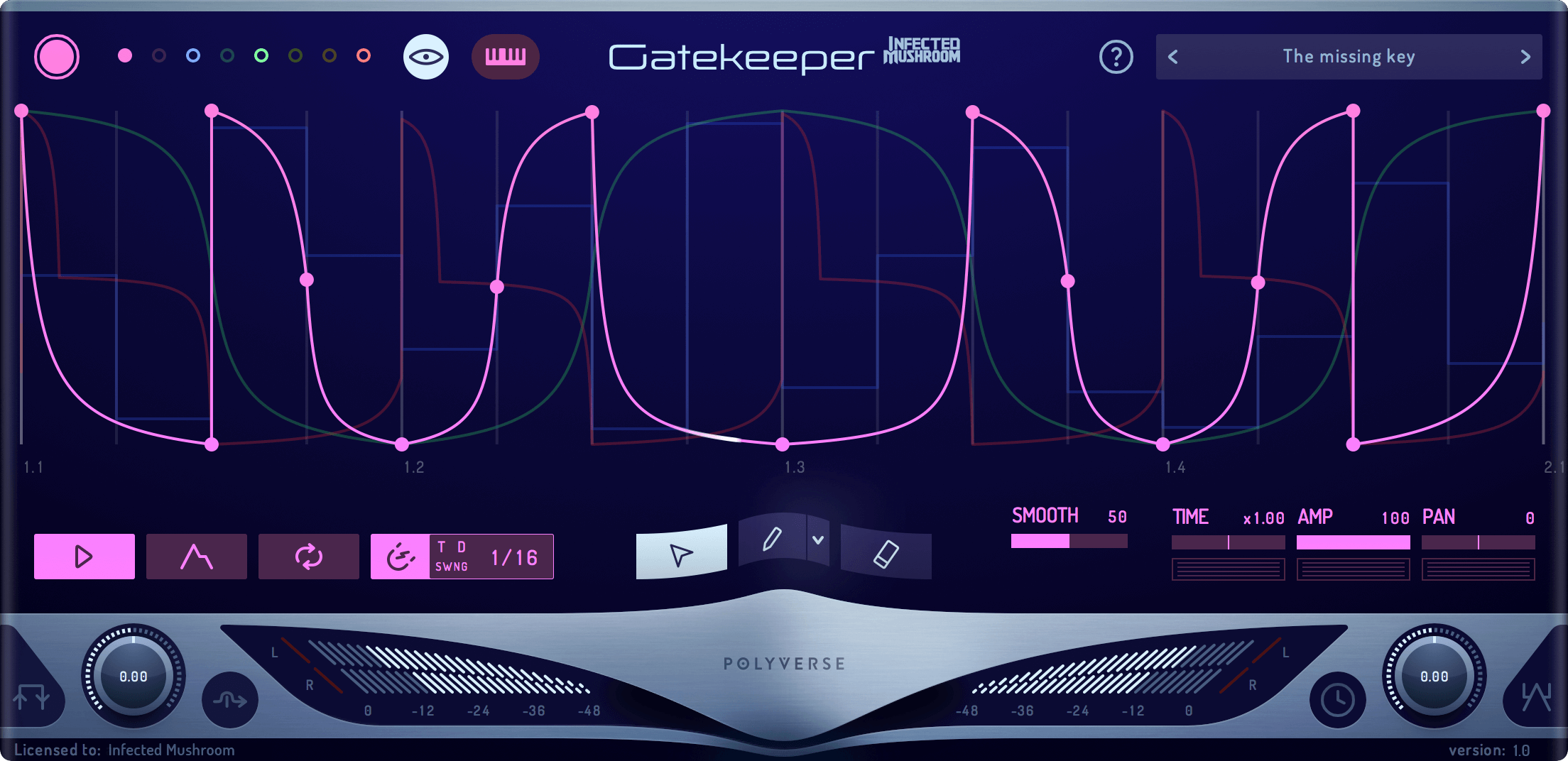 Polyverse Gatekeeper Review