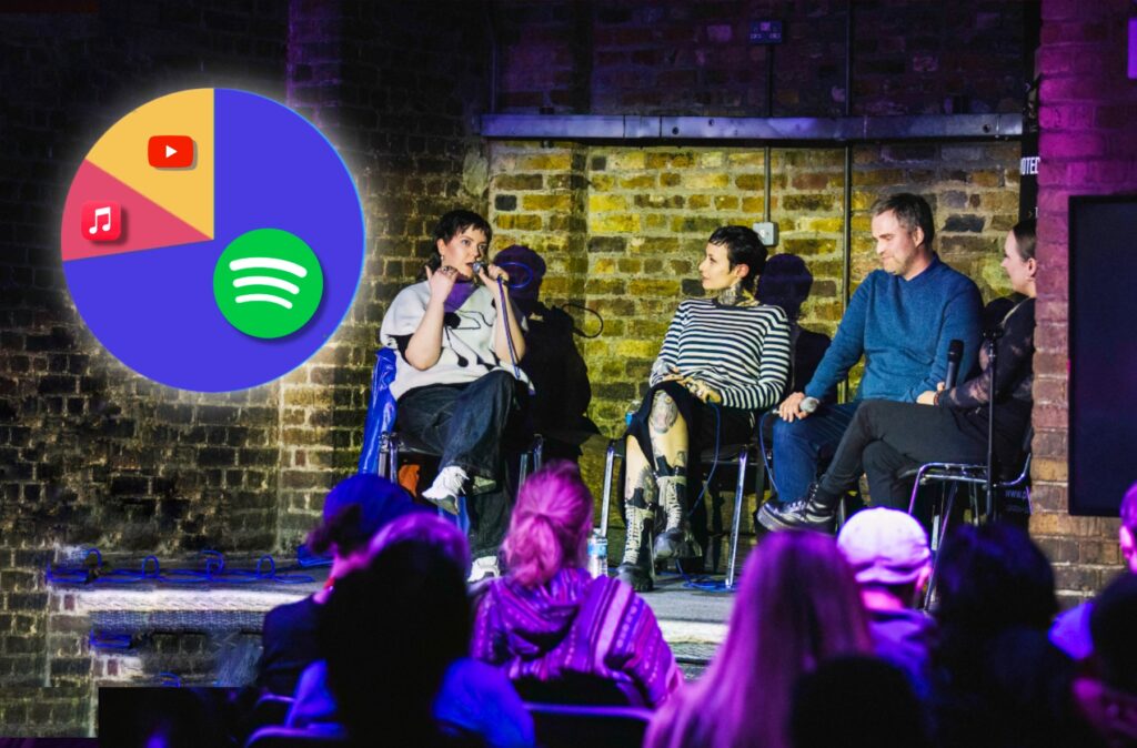 How To Make Money As A Musician – Music Futures Panel 2023
