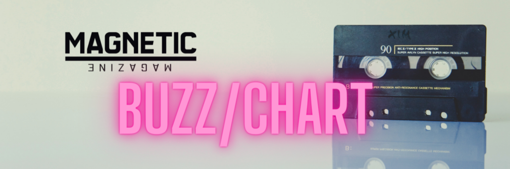Calling All Producers – Get Featured On The New Magnetic Buzz Chart