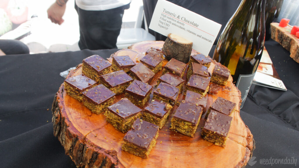 Spotlight: Best CBD Edibles for Pain