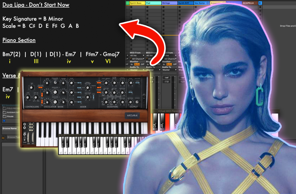 Spotlight: Point Blank Track Deconstruction: Dua Lipa – “Don’t Start Now” with Ski Oakenfull