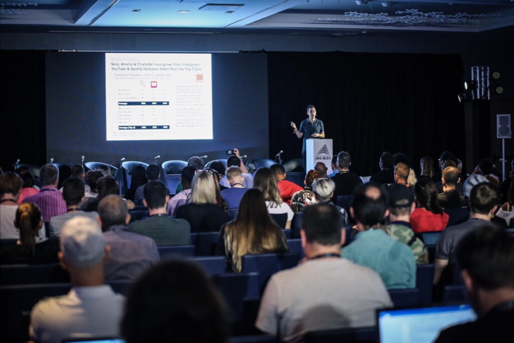 2019 IMS Ibiza Business Report Shows Dance Music Business Value Steady, Nightclubs Closing At Alarming Rate