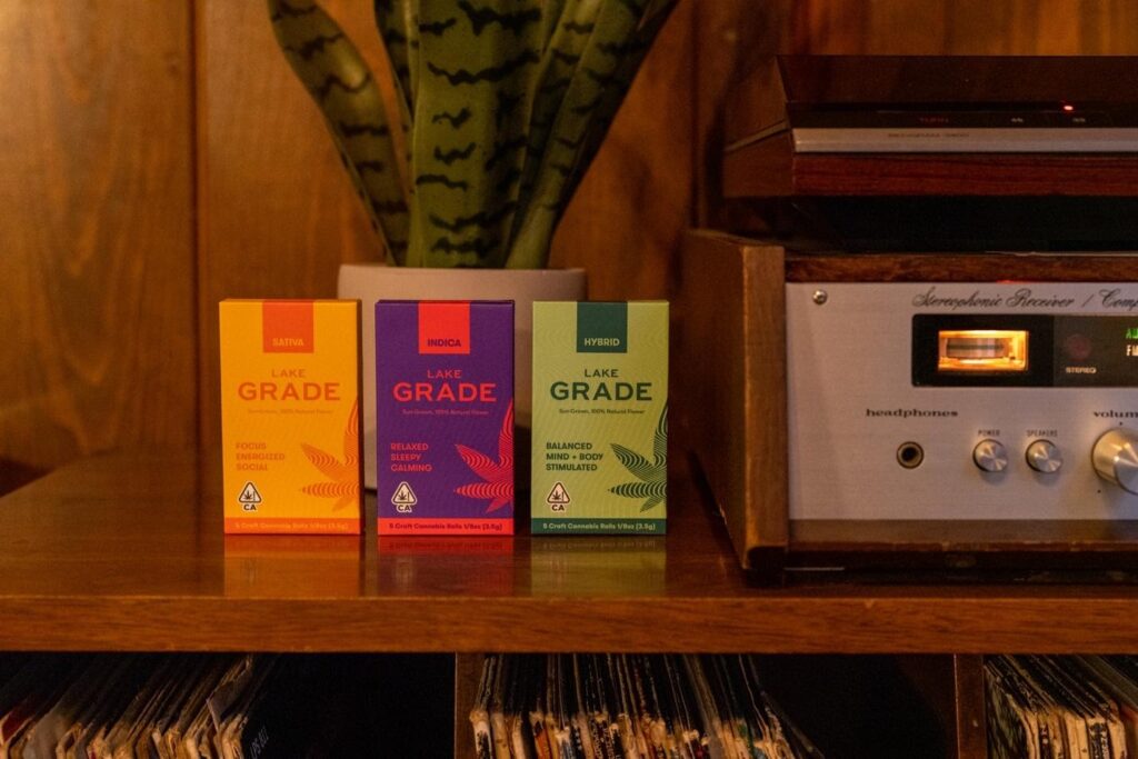 Weedsday Playlist: LAKE GRADE Shares 5 Songs for Your Next Smoke Sesh