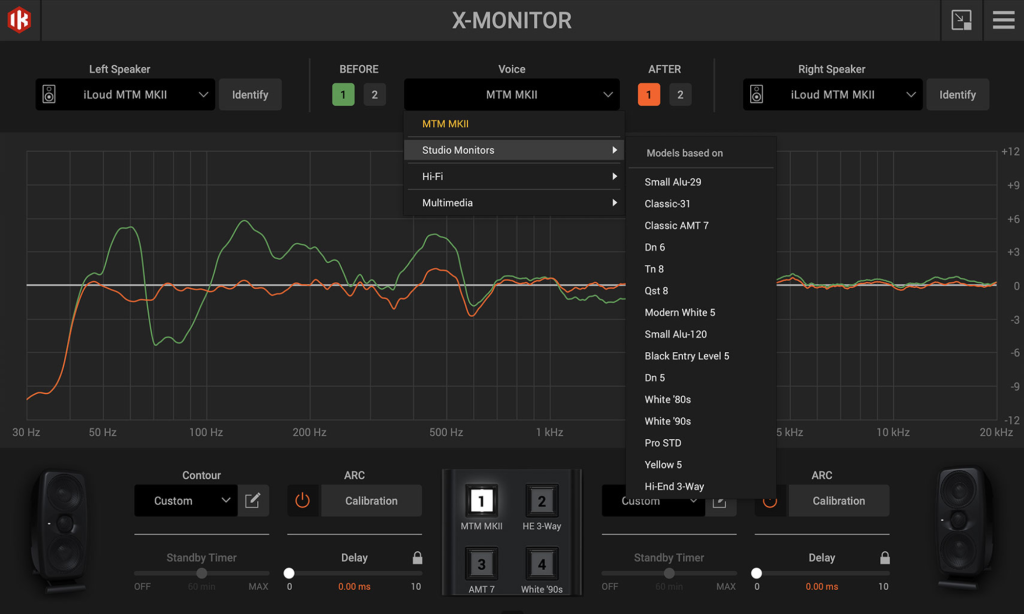iLoud MTM MKII Review