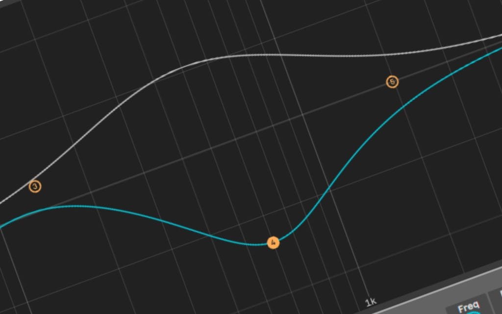 Why You Should EQ in Context, Not in Solo