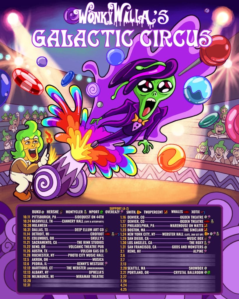 WonkyWilla, Galactic Circus Tour