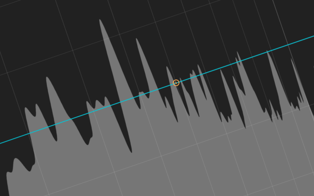 Trust Your Ears in Mixing: Why the Graph Can Mislead You