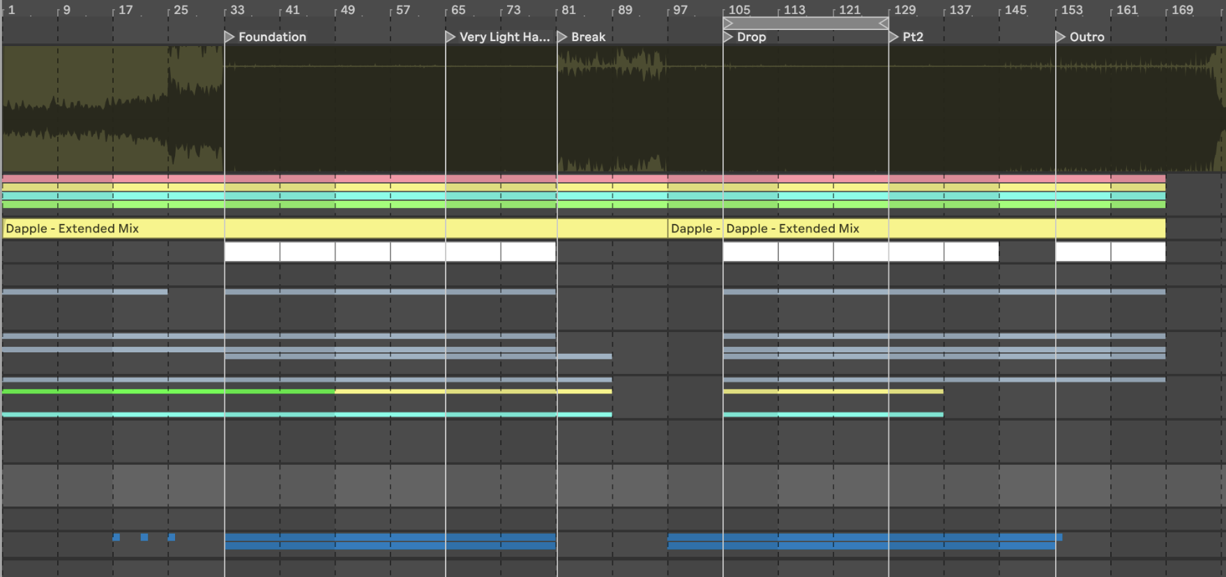 All The Essentials On Using Reference Tracks in Music Production ...
