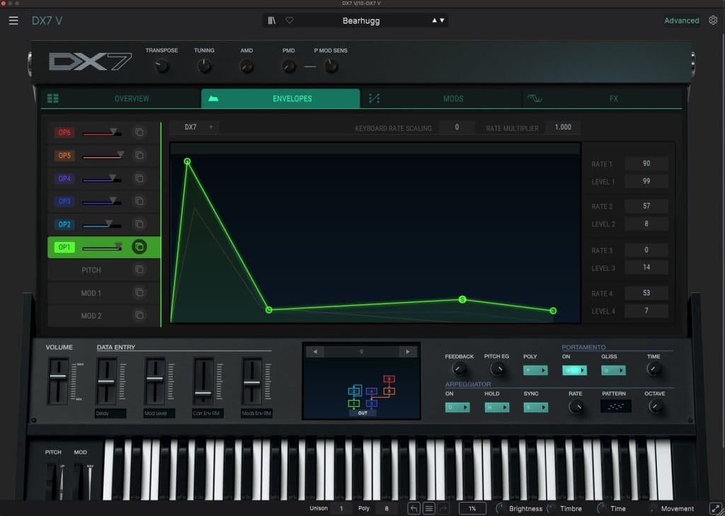 How It Was Made: Eric Powell – 「Bearhugg」の制作過程