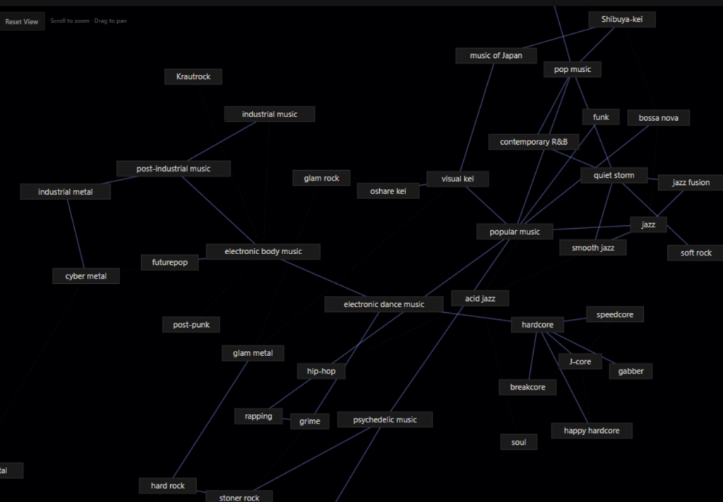 BlackTape Is Building a Better Way to Find Music