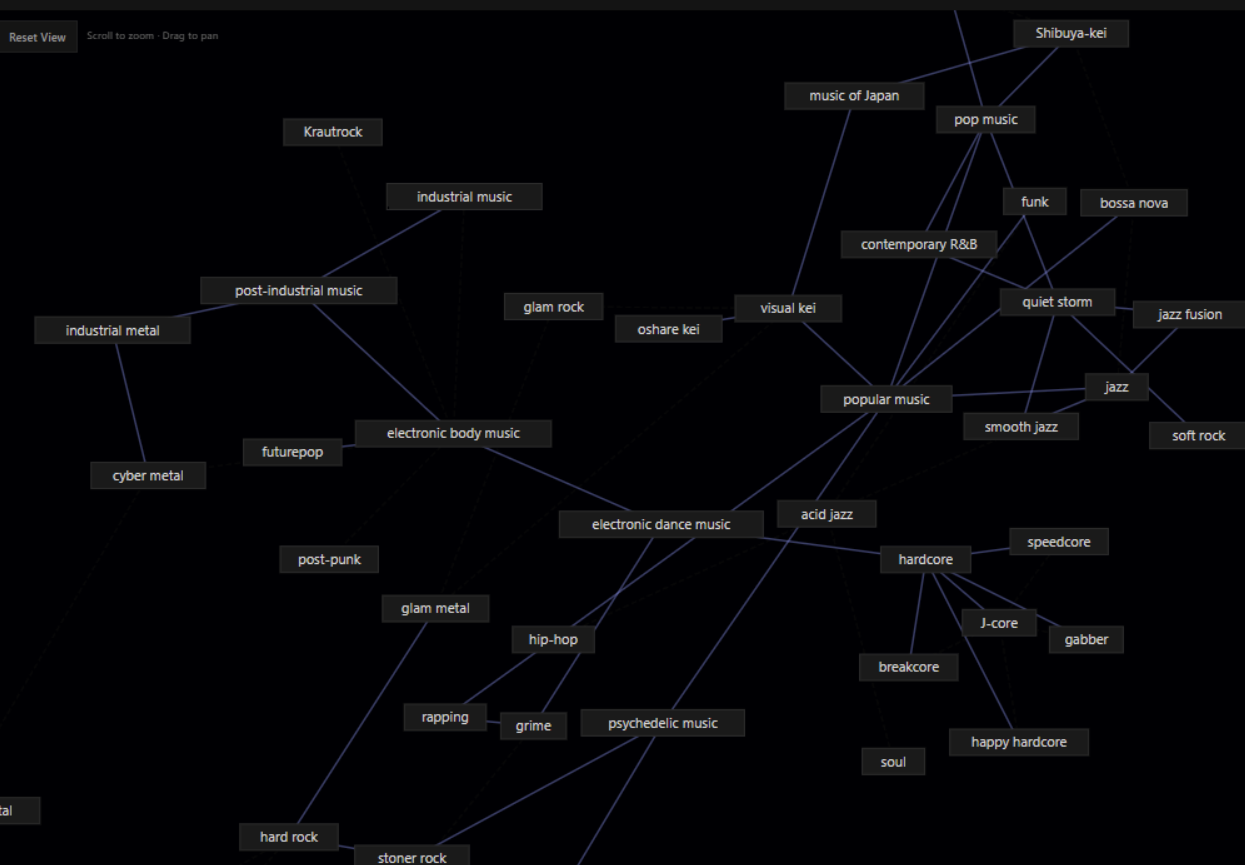 BlackTape Is Building a Better Way to Find Music