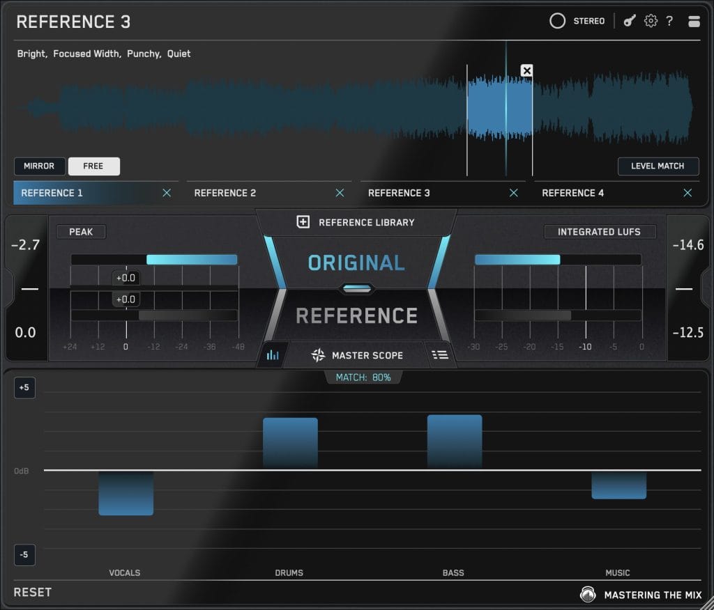 REFERENCE 3があなたのミックス決定をより速く、より自信を持って実現するのに役立つ