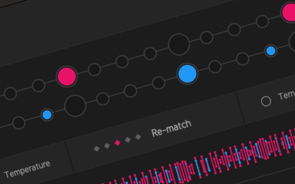 Boomcha Review: Can One Million Real Drummers Fix Your Terrible Drum Programming