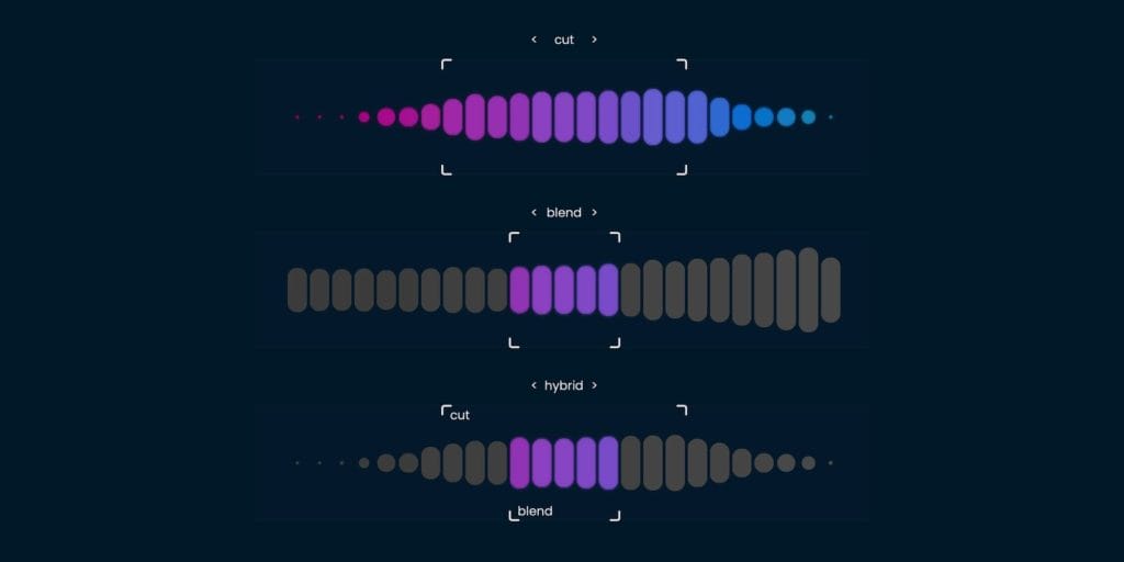 Musik Hack Refines SweetEQ for Faster, More Detailed Decisions