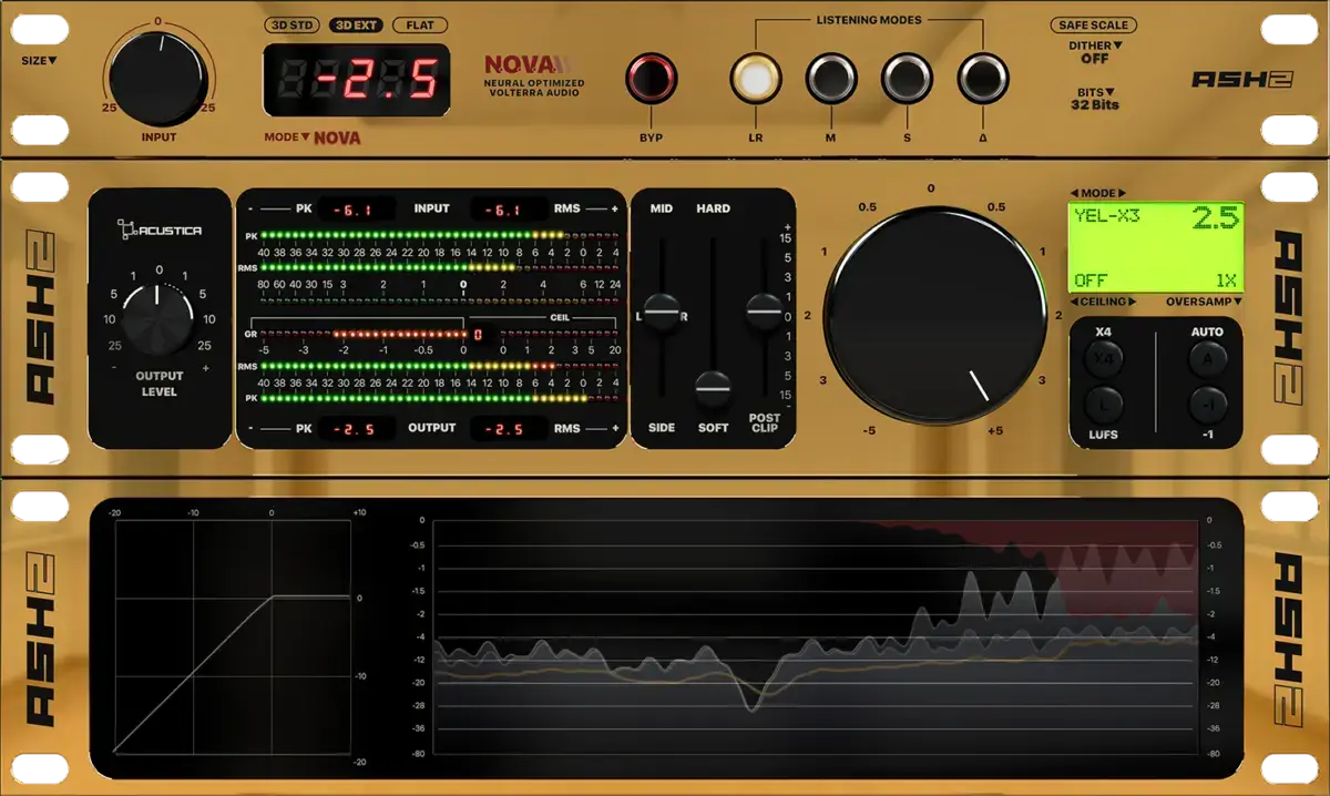 Acustica Audio ASH 2 Puts Clipping, Loudness, And Final Master Control In One Plugin