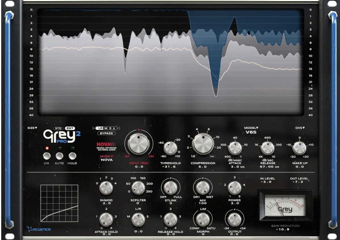 Acustica Audio GREY PRO 2 Gives Producers Three VCA Compressor Flavors In One Plugin