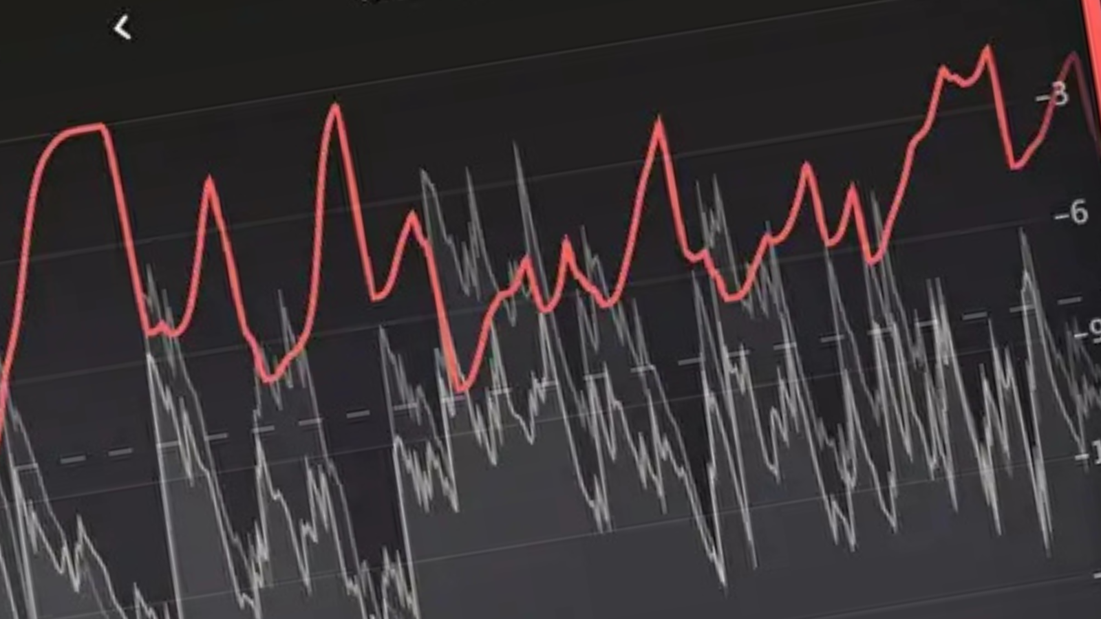 What Does Remastered Mean in Music? What Actually Changes When A Track Gets Remastered